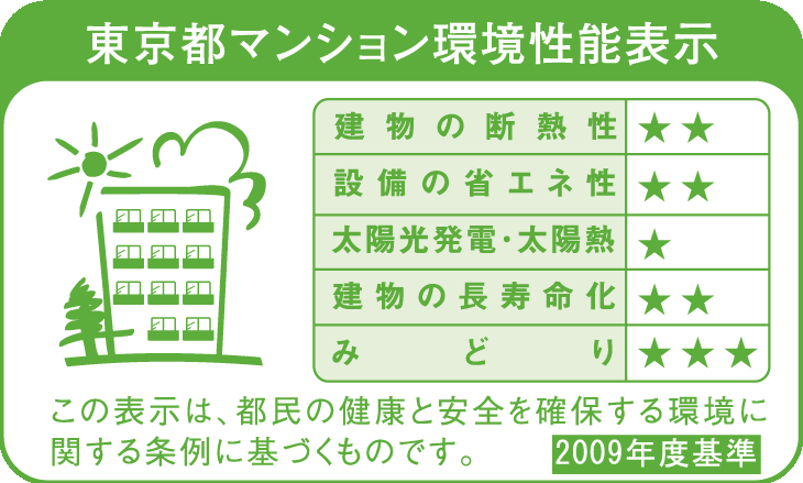 東京都マンション環境性能表示