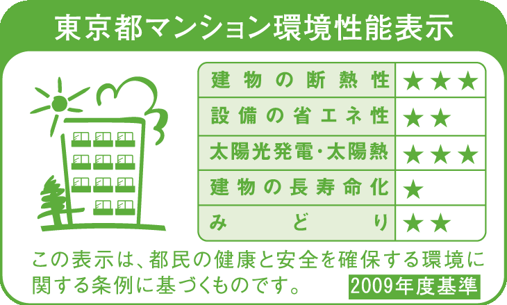 東京都マンション環境性能表示