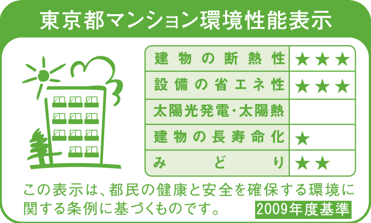 東京都マンション環境性能表示