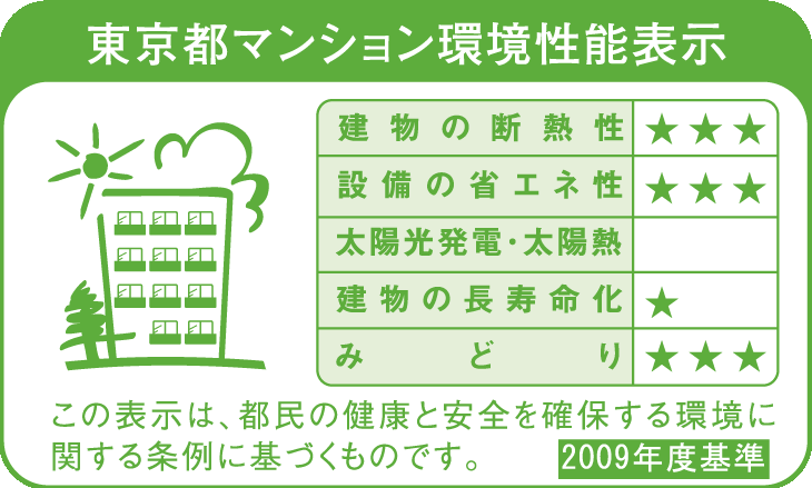 東京都マンション環境性能表示