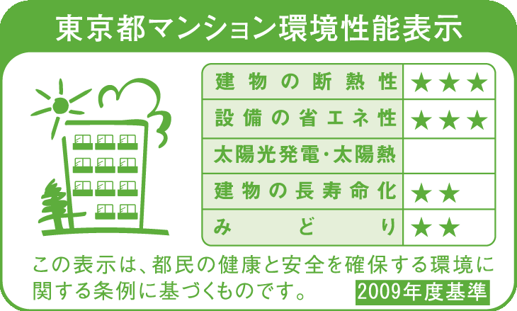 東京都マンション環境性能表示