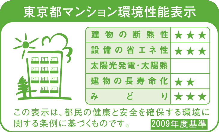 東京都マンション環境性能表示