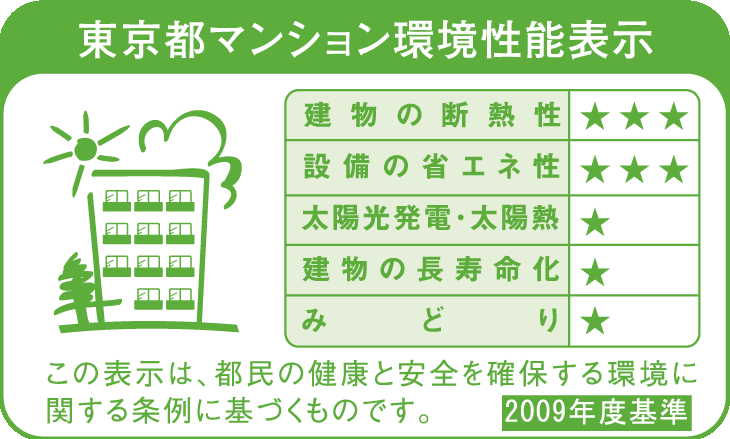 東京都マンション環境性能表示