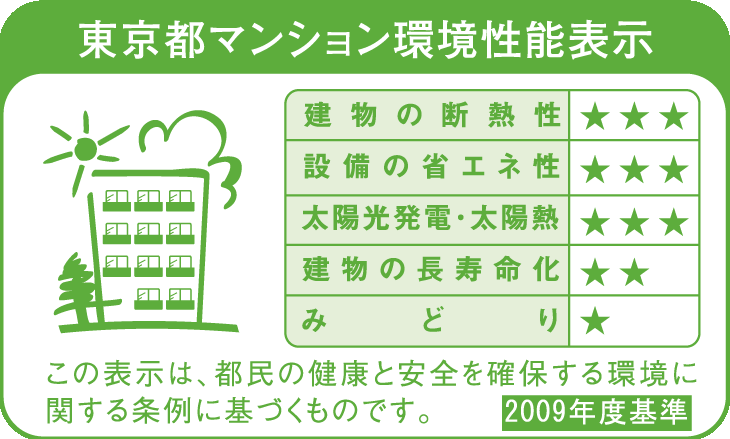 東京都マンション環境性能表示